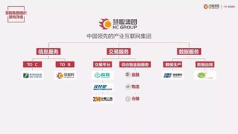 慧聰集團(tuán)2017年業(yè)績(jī)亮眼 互聯(lián)網(wǎng)信息服務(wù)驅(qū)動(dòng)營(yíng)收突破37億人民幣