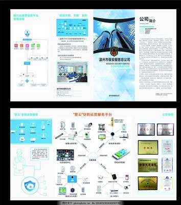 環保科技技術服務——守護綠水青山，智造綠色未來\n副標題 專業環保技術解決方案，助力可持續發展\n畫面建議 藍天白云下的綠色實驗室與智能設備融合圖\n\n【內頁一】\n主題 我們的服務矩陣\n① 環境監測與數據分析——精準水質監測、空氣質量優化、土壤污染評估，智能云端同步，數據可視化決策。\n② 廢物資源化技術——廚余垃圾生物降解、工業廢水零排放系統、再生建材技術，重新定義“廢棄物”。\n③ 綠色化工與新能源——低能耗工藝研發、太陽能清潔利用、氫能產業鏈技術培訓，助推工業柔性轉型。\n【小圖標】 監測儀表